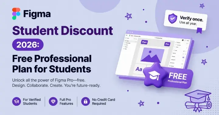 Figma Student Discount 2026: Free Professional Plan for Students