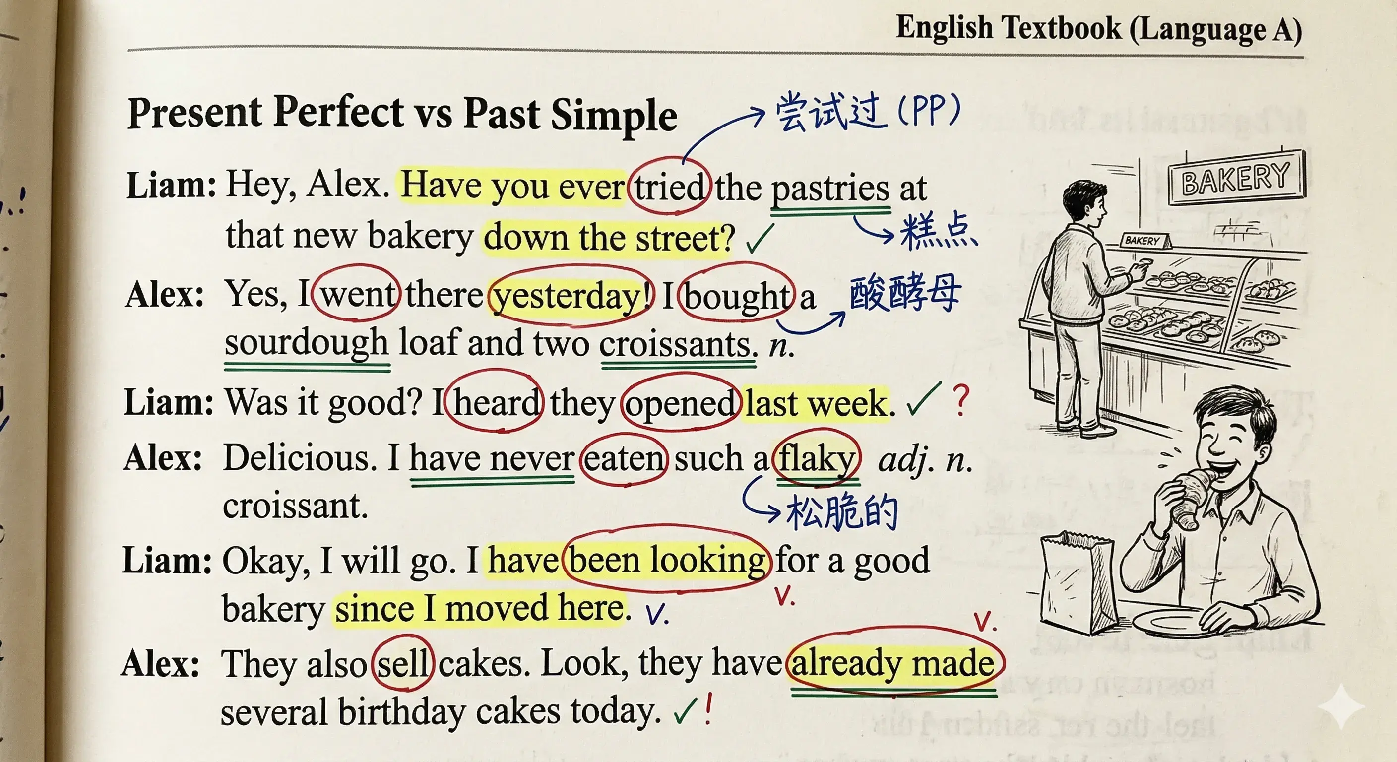 Multicolor Annotated Textbook Page