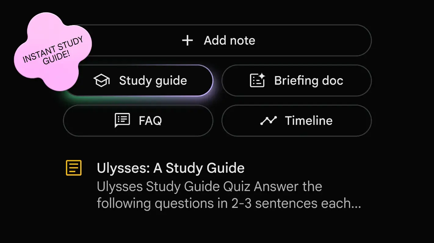 Quick Summary for Busy Professionals