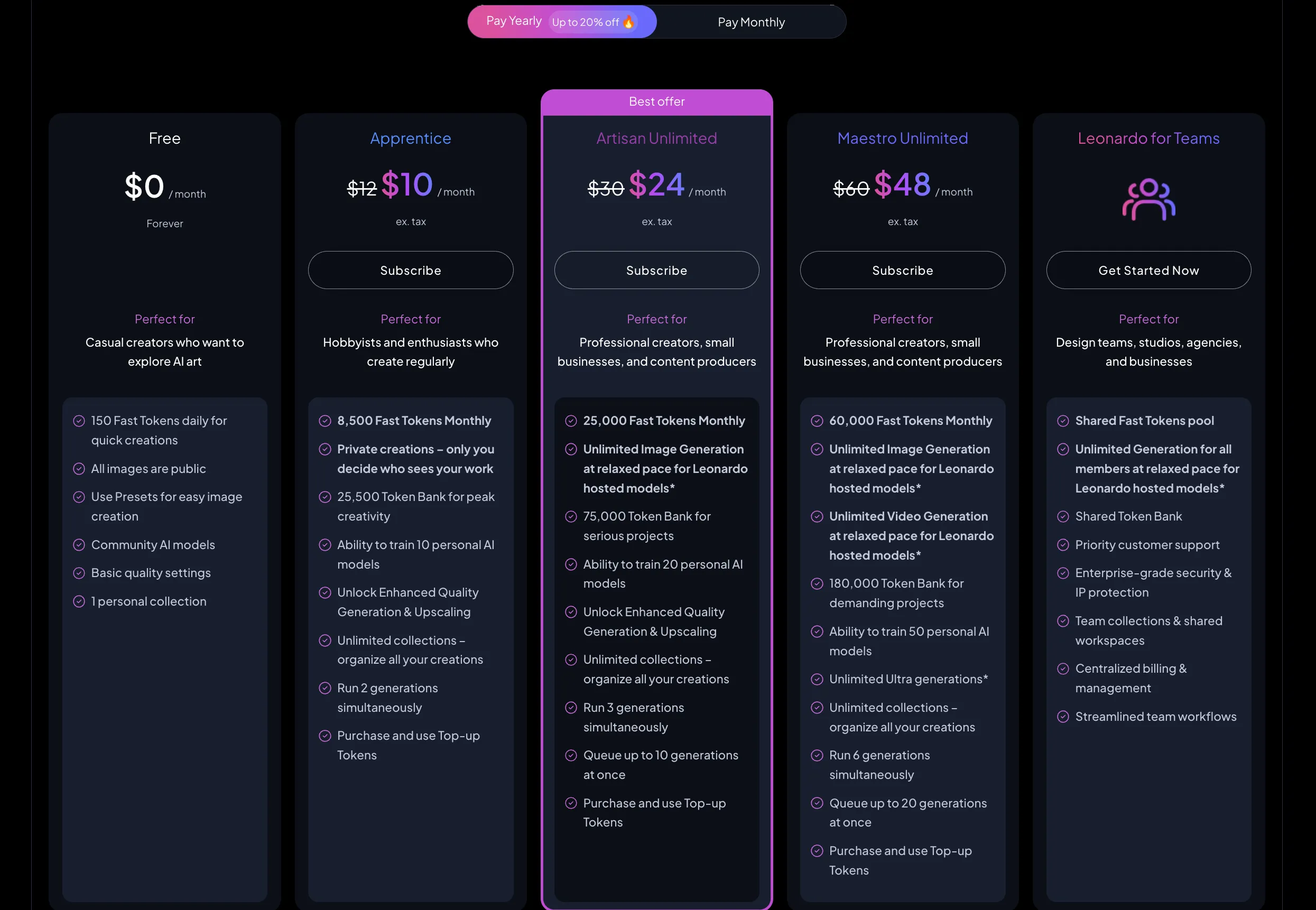 leonardo ai discount