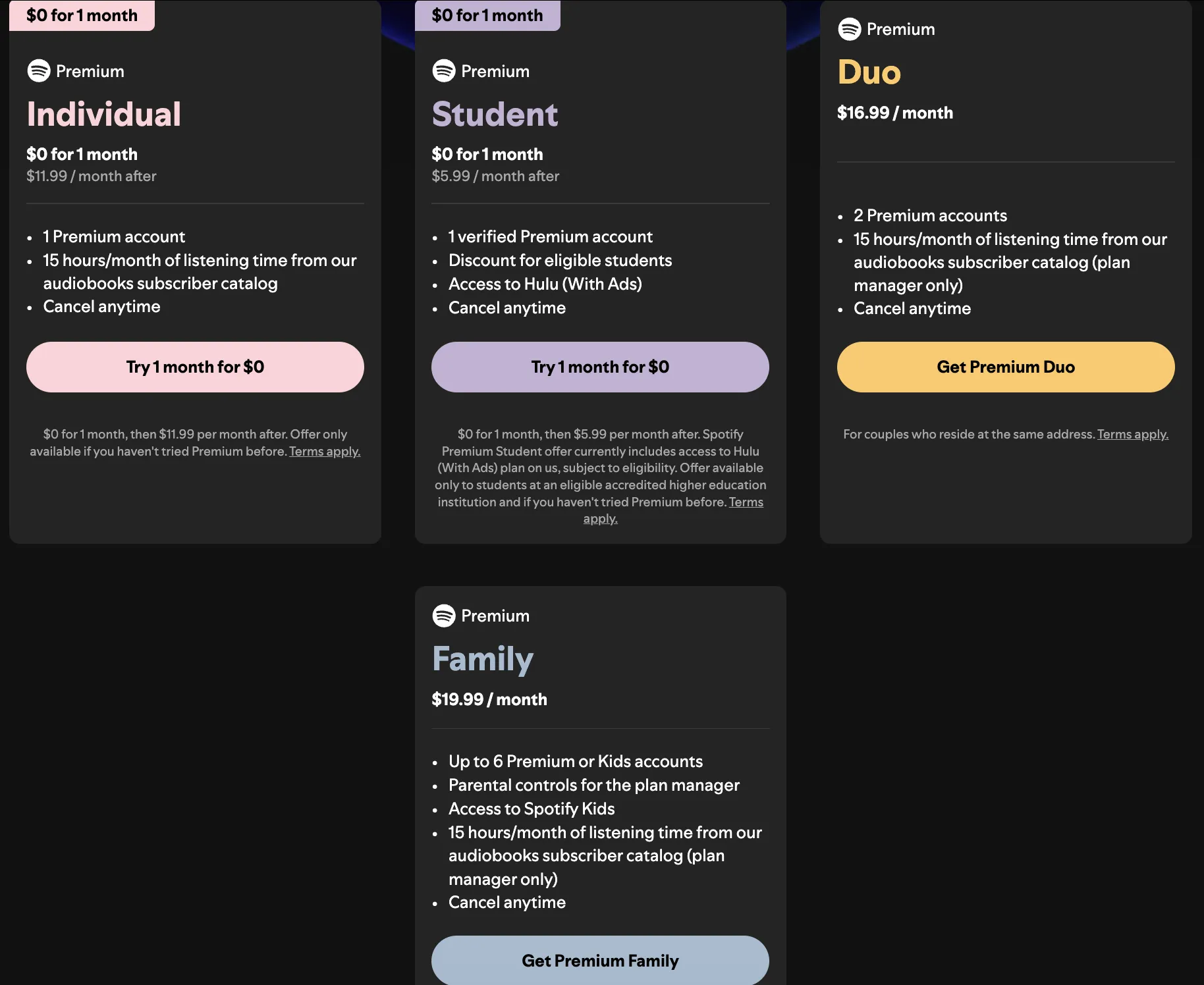 spotify premium plan diff