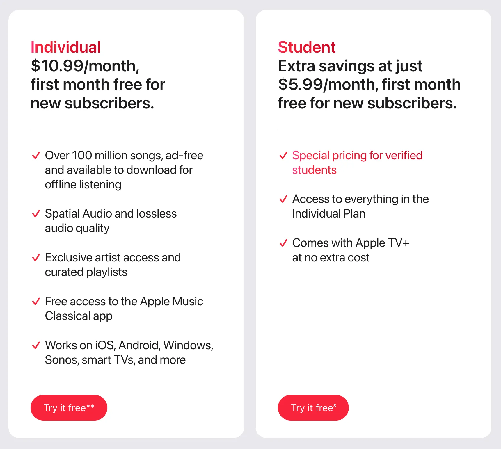 apple music price diff