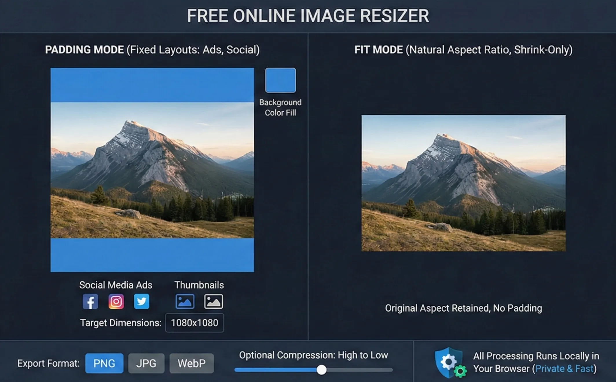 What is an Image Resizer?