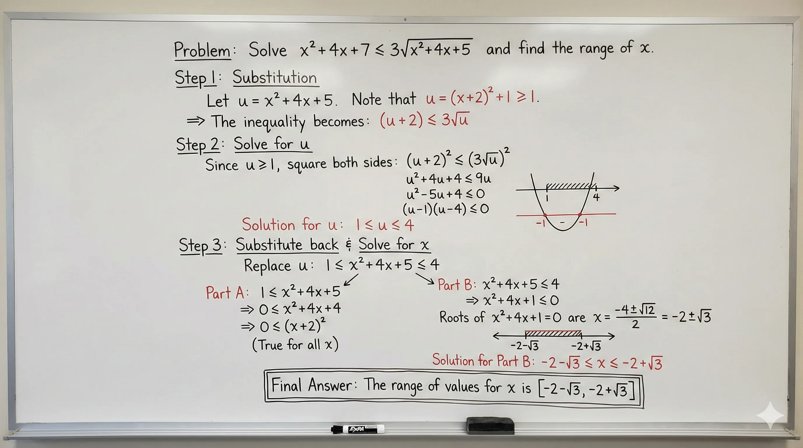solving math problems